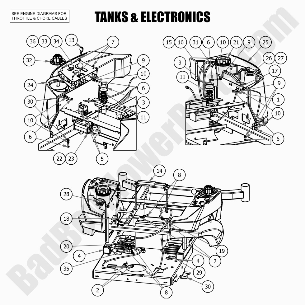 2575 - Bad Boy Mower Parts Lookup > 2021 > MZ & MZ Magnum > Tanks & Electronics